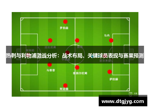热刺与利物浦激战分析：战术布局、关键球员表现与赛果预测