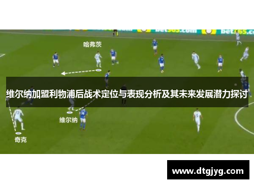 维尔纳加盟利物浦后战术定位与表现分析及其未来发展潜力探讨